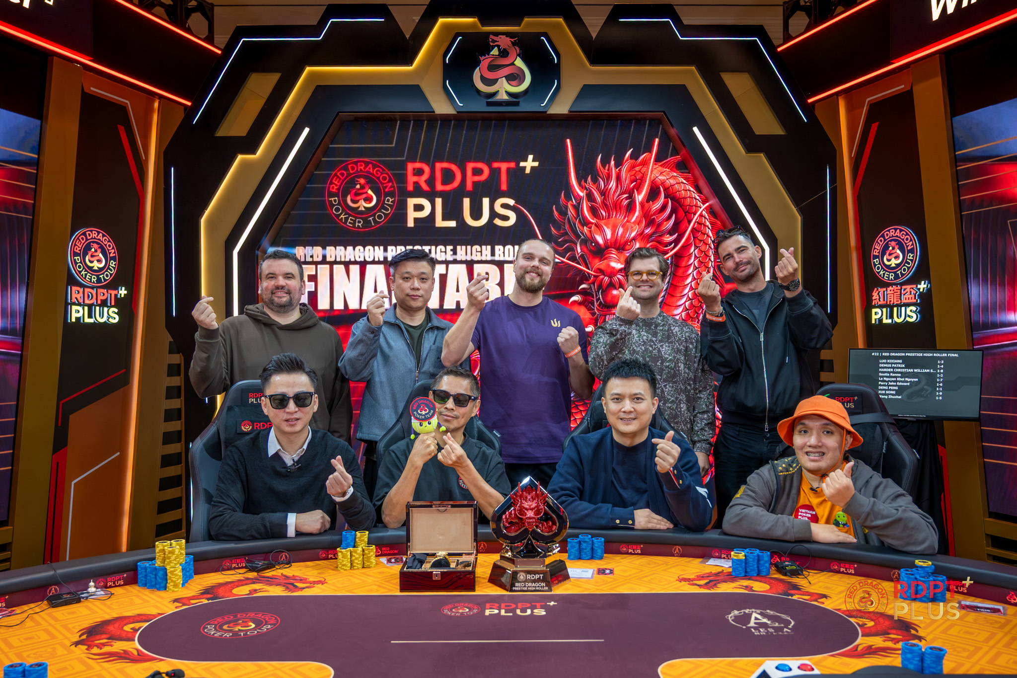 Red Dragon Prestige High Roller Final Table (Credit: RDPT)