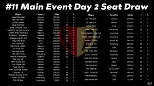 Poker Dream 7 Vietnam: Main Event Day 2 Qualifiers
