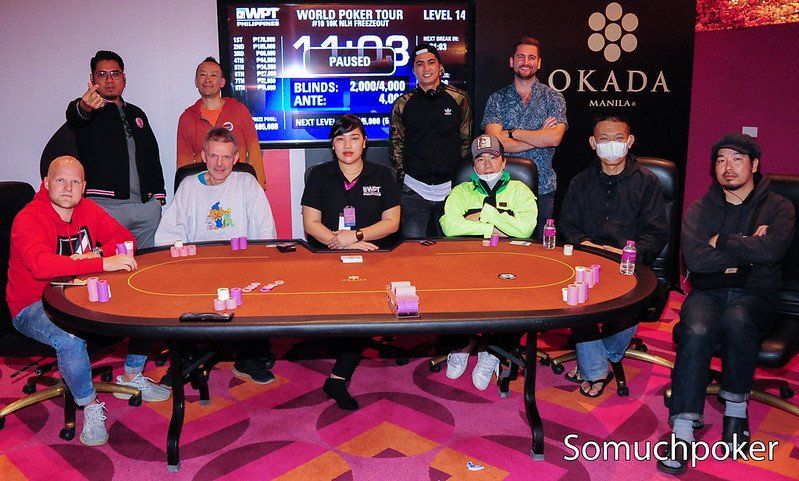 Final Table