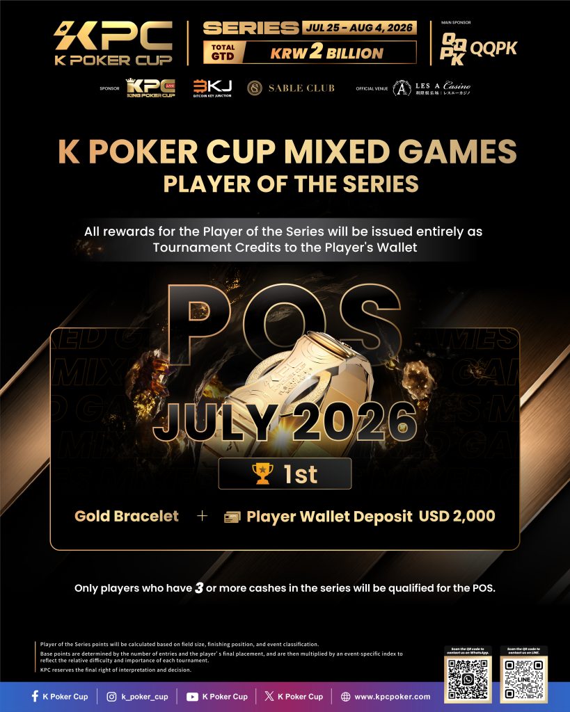 K Poker Cup Mixed Games Series POS leaderboard