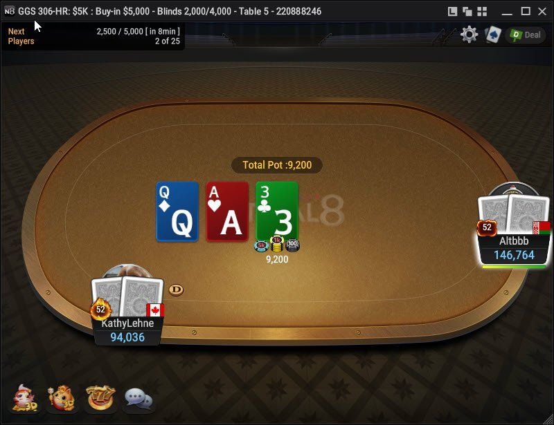 KathyLehne – GGS 306-HR: $5K