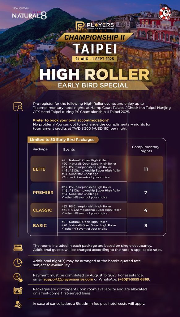 High Roller Early Bird Packages