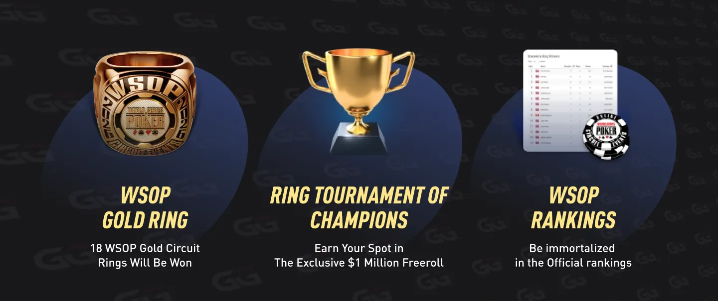 WSOP Super Circuit Gold Ring Prestige