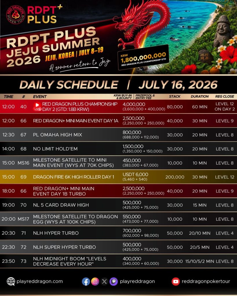RDPT Plus Jeju Summer 2026