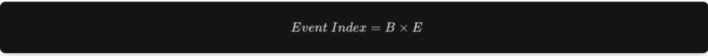 Somuchpoker Poker Index
