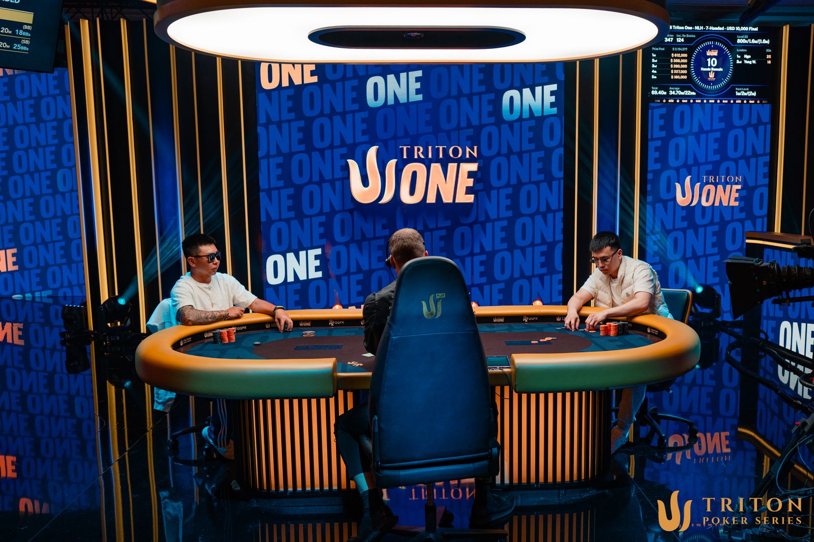 Triton ONE $10K 7-Handed Heads Up