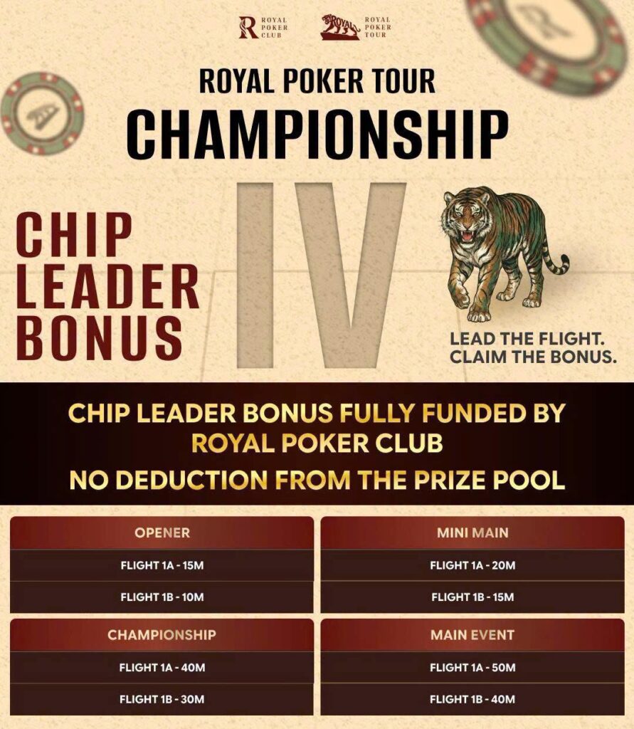 Chip Leader Bonus Sponsored by RPT
