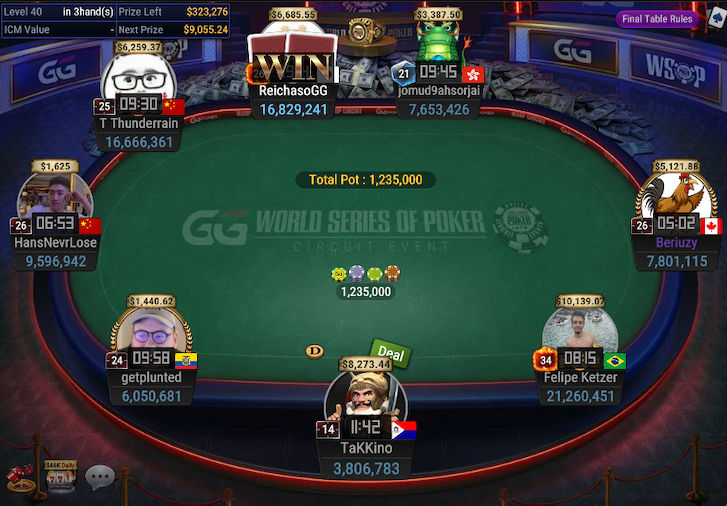Photo credit GGPoker