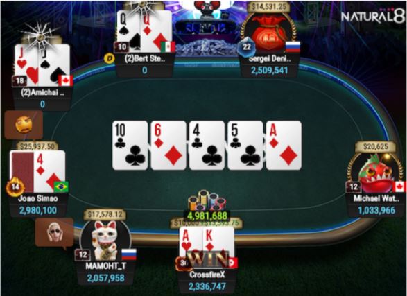 GGSF US$ 10,300 buy-in Big Bounty