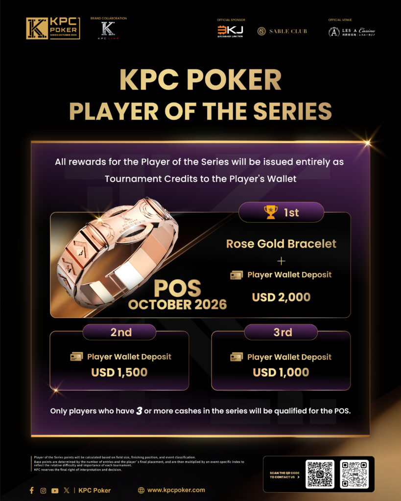 KRW Player of the Series prizes