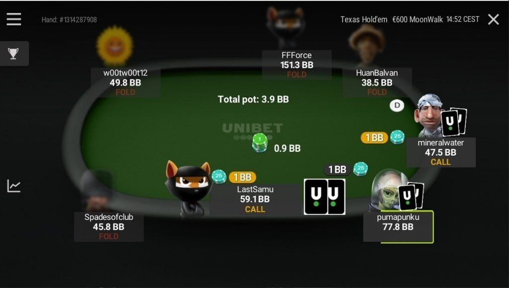 (Images: Unibet Poker)