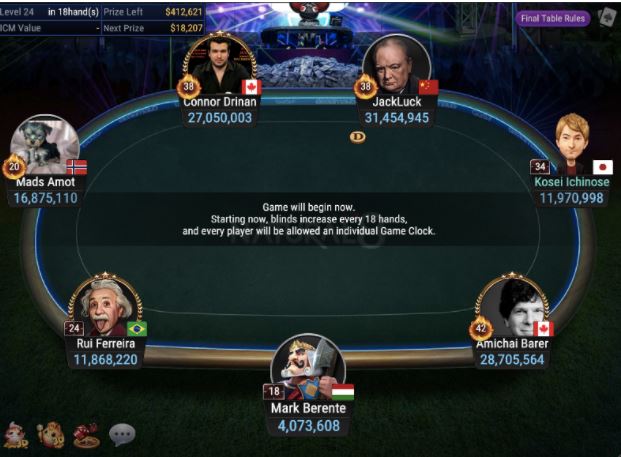 GGSF Headliner-M $400 PLO-NL final table