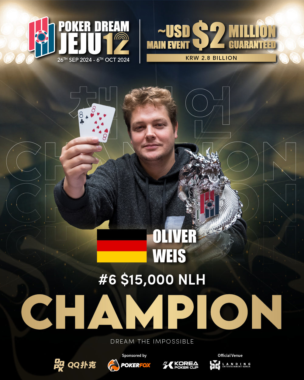 Oliver Weis