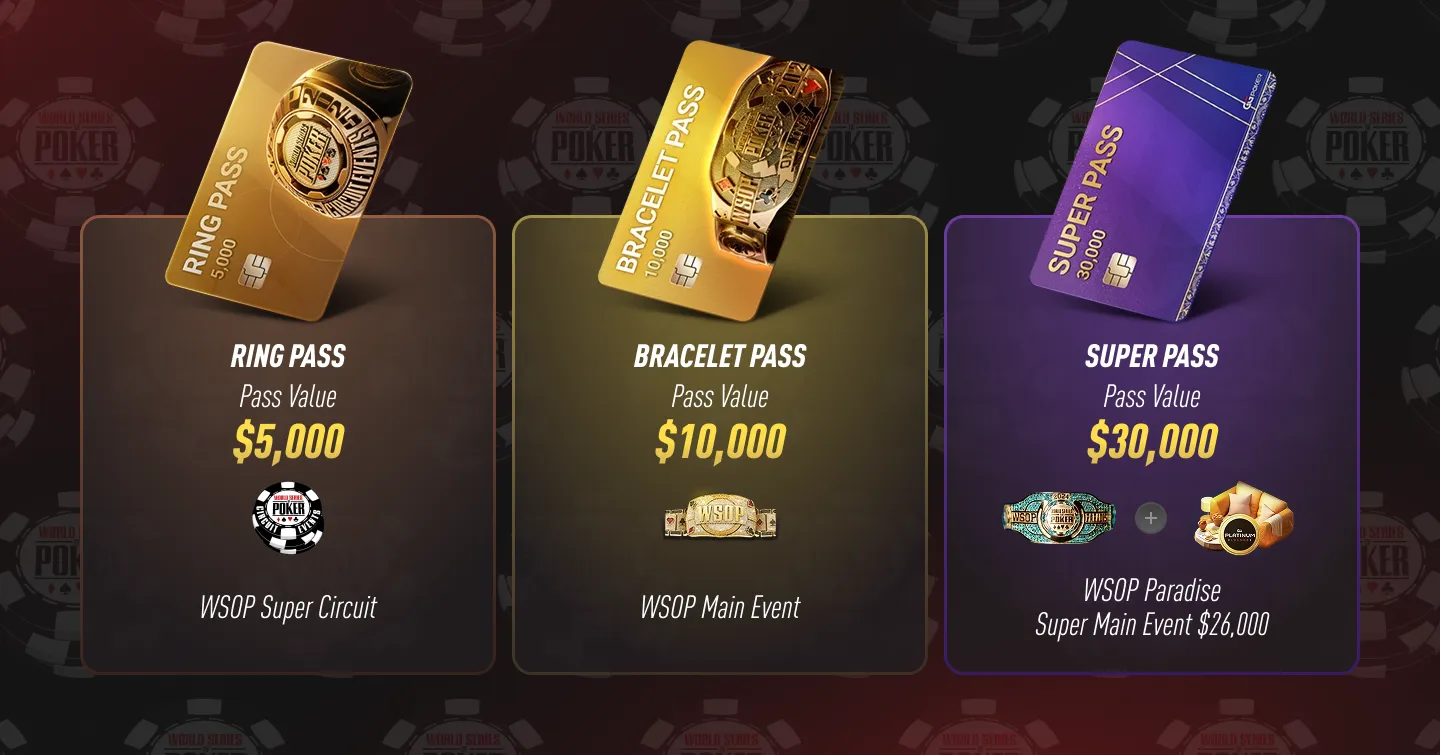 Ring, Bracelet, and Super WSOP Pass
