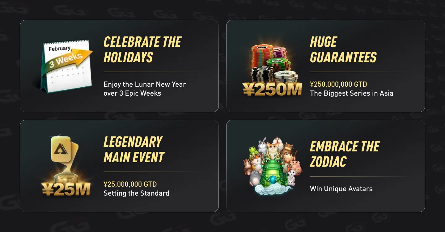 Three Epic Weeks of Lunar New Year Poker Action on GGPoker