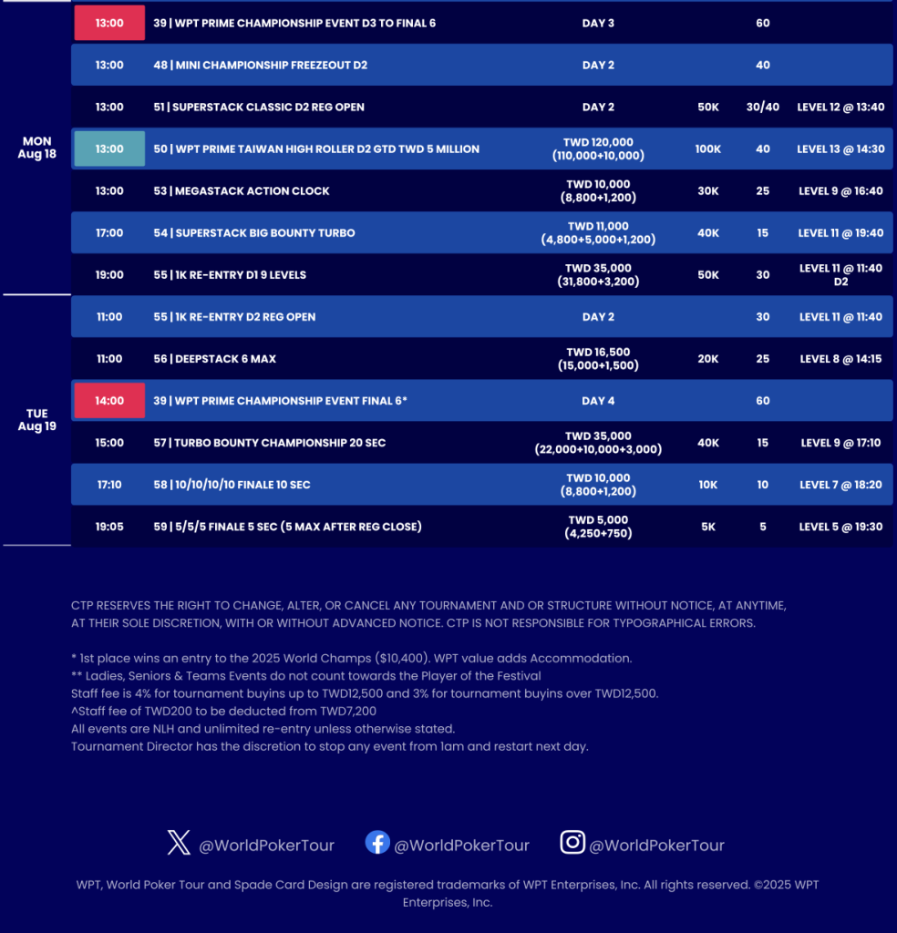 WPT Prime Taiwan - Schedule