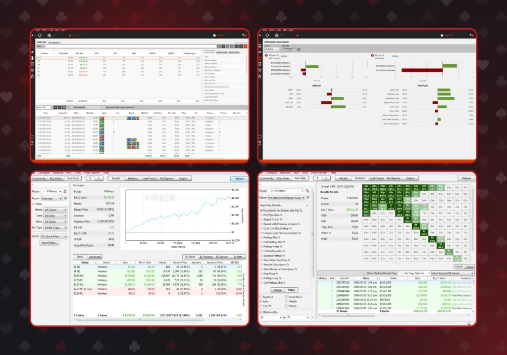 Best poker tools for cash games - find out what works the best for you