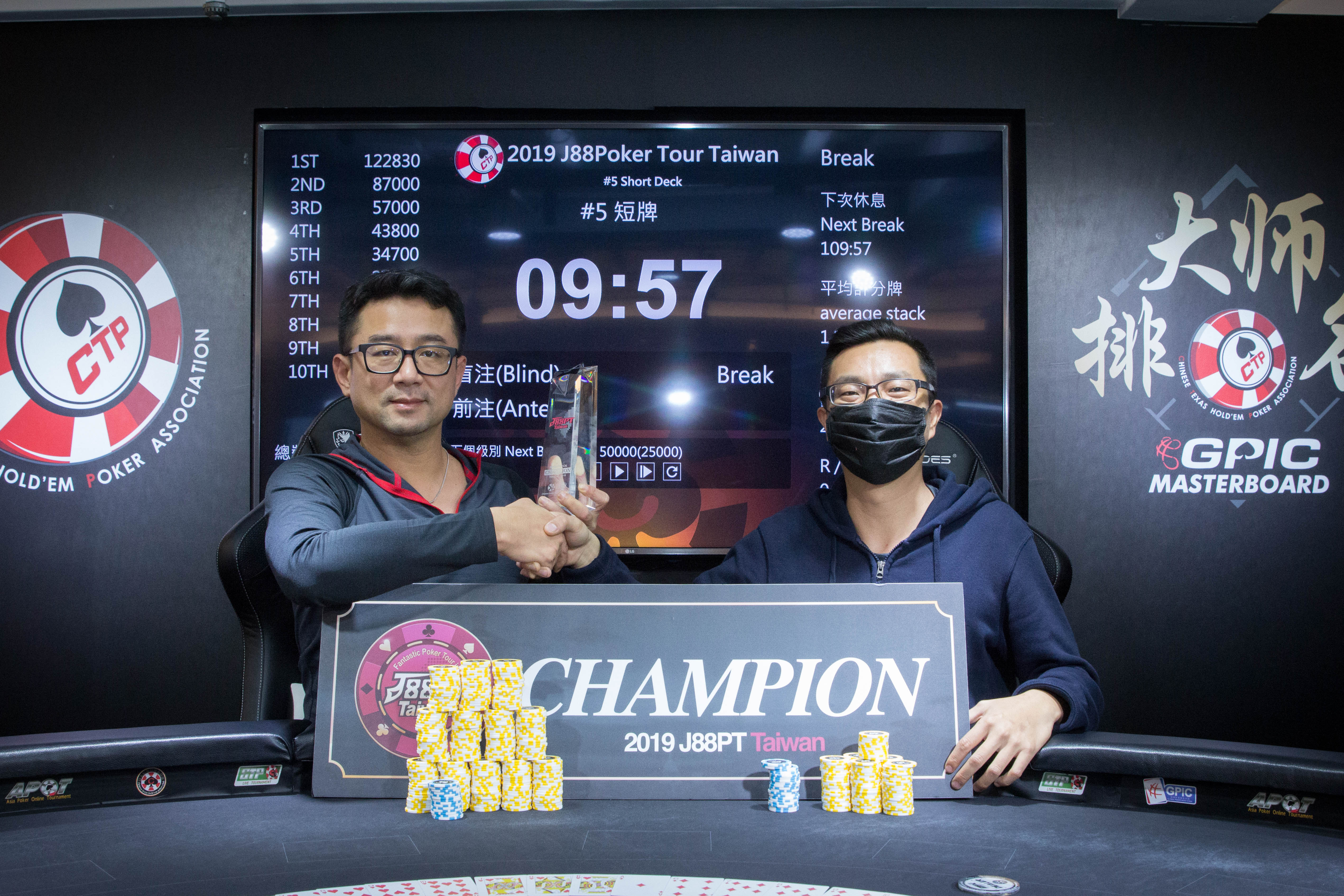 Tommy Chao and Hsien Pai Tseng