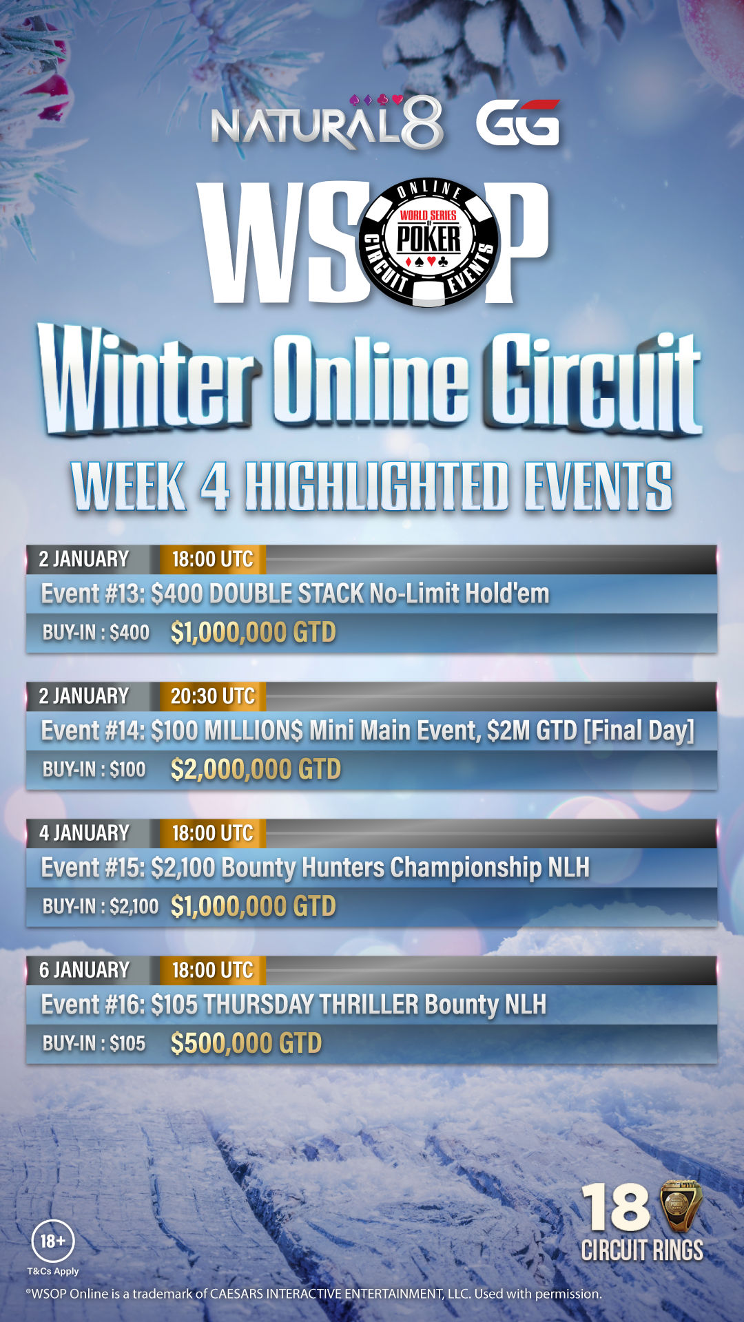 Photo Credit – GGPoker – Check out the complete schedule