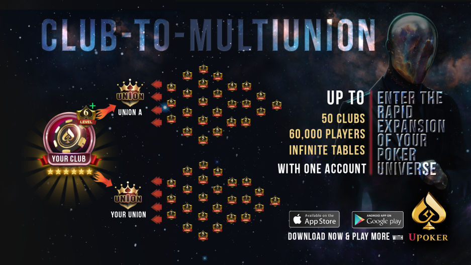 UPoker: An invitation to the future of online poker