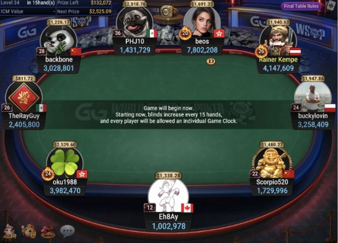 WSOP Super Circuit Online RING #2: $210 Beat the Pros final table
