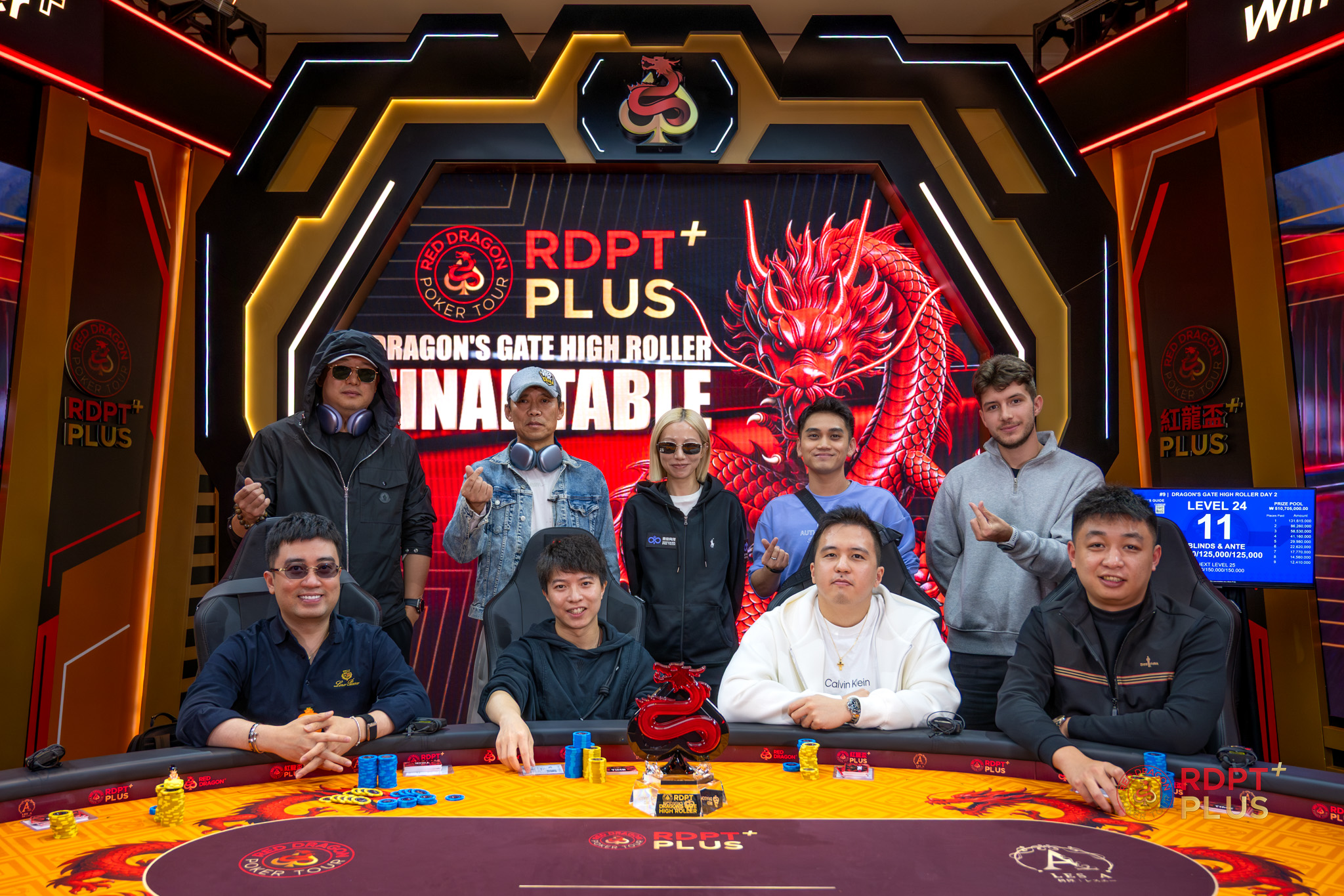 Dragon’s Gate High Roller - Final Table (Credit: RDPT)