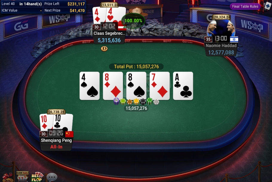 2022 WSOP Online: Simon Mattsson ships Main Event, Kannapong Thanarattrakul 2nd, Feng Zhao 3rd; two golds for Claas Segebrecht; Ewald Mahr wins first for Peru