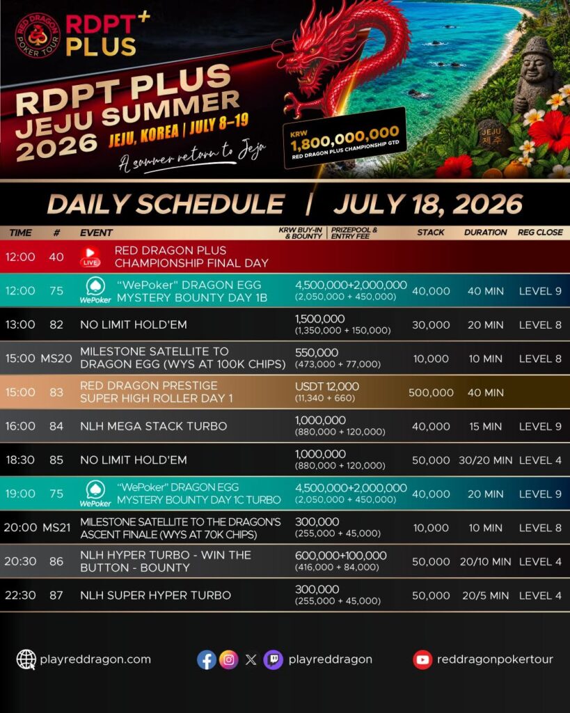 RDPT Plus Jeju Summer 2026