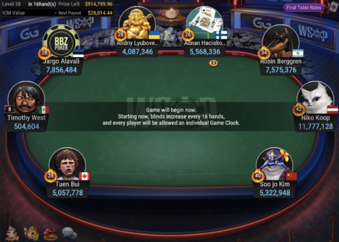WSOP #78 – $1K Turbo NLH 8-Handed final table