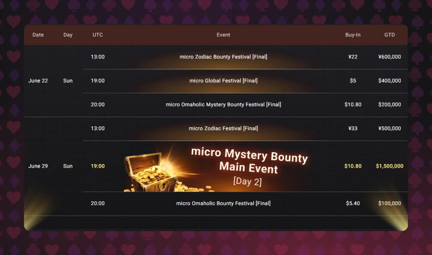 microFestival Highlighted Events
