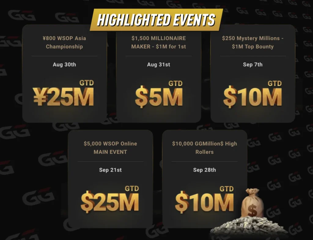 Highlighted Bracelet Events