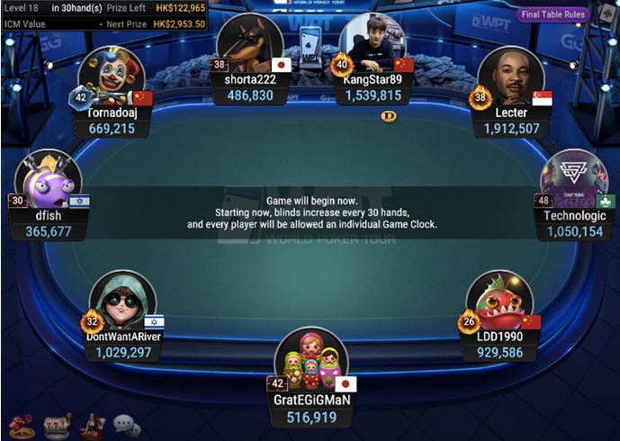 WPT Trophy #6 – Short Deck Open final table