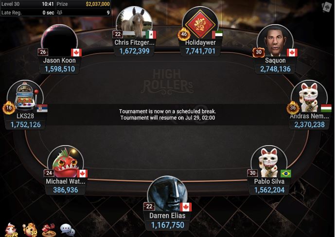 High Rollers Super MILLION$ $10K, $2M GTD final table