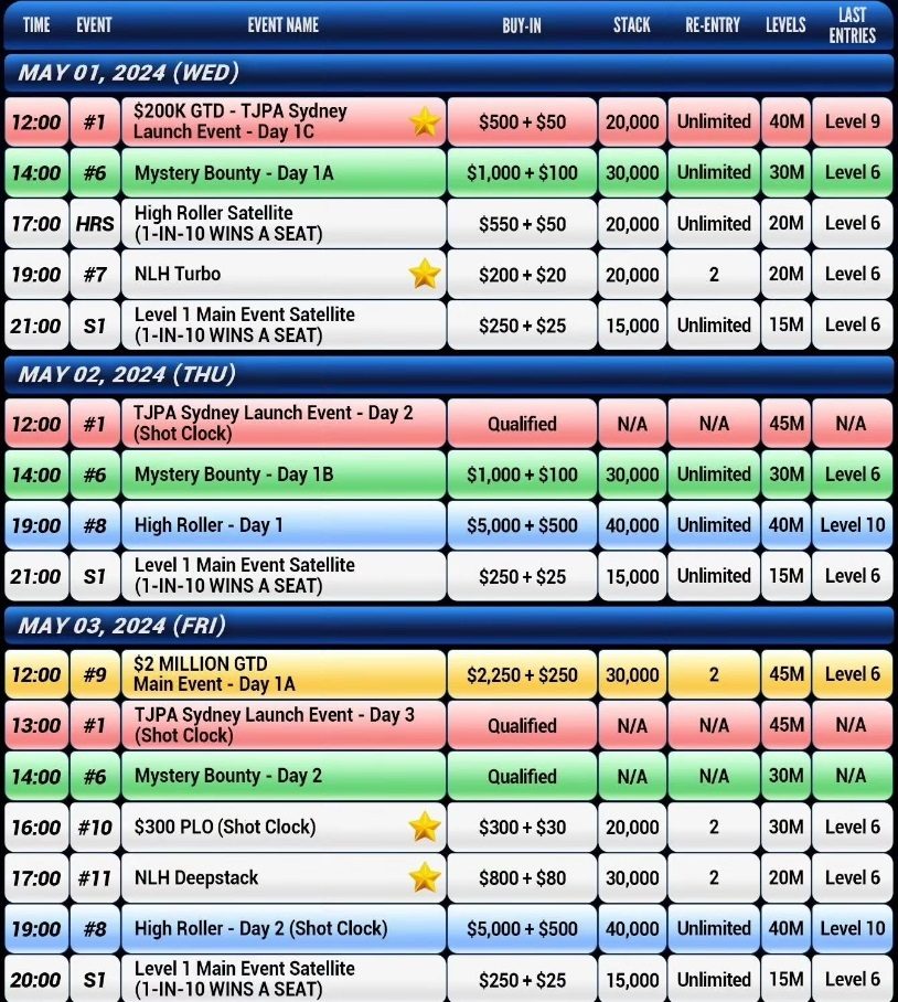 Top Joy Poker Australia
