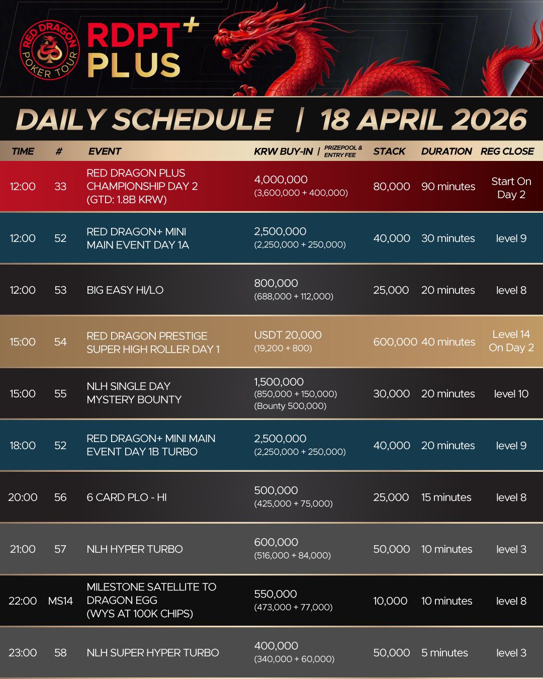 Credit: RDPT