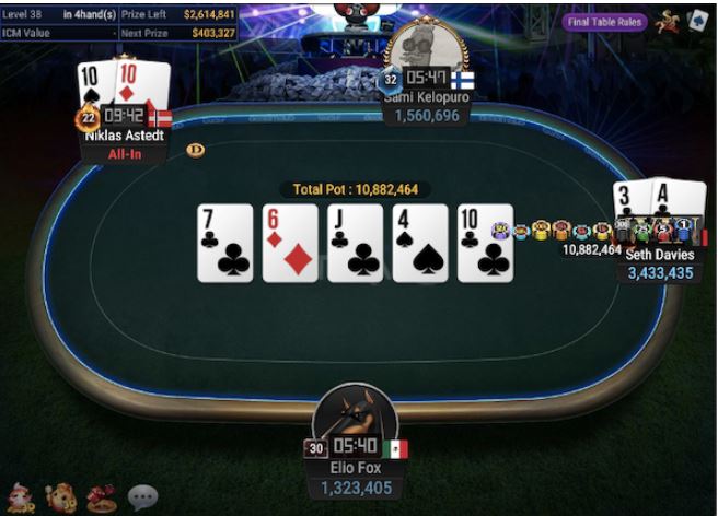 GGSF Sunday Millions