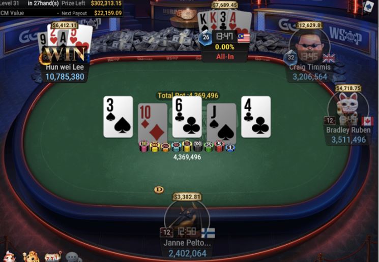 WSOP #37: $1,050 Bounty Pot Limit Omaha – Rivered straight for winner Lee
