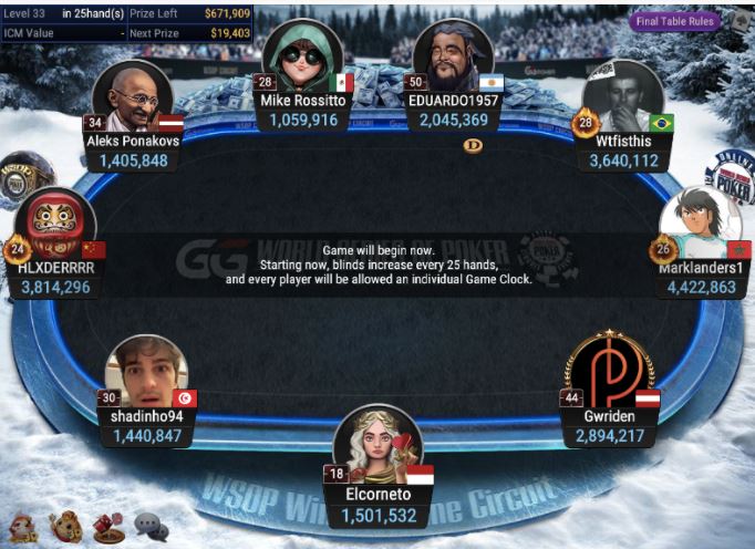 WSOPC #7 – $1,500 No Limit Hold’em 6-Handed Championship final table