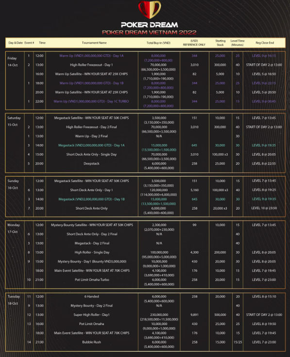 Poker Dream releases Hoi An, Vietnam full schedule featuring ₫16 BN in guarantees