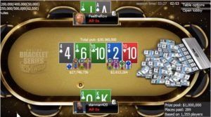 Photo Credit – PokerNews/Twitch