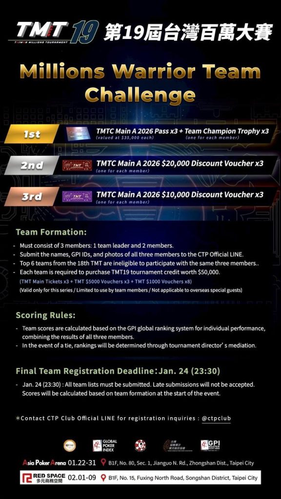 Taiwan Millions Tournament 19 TMT 19