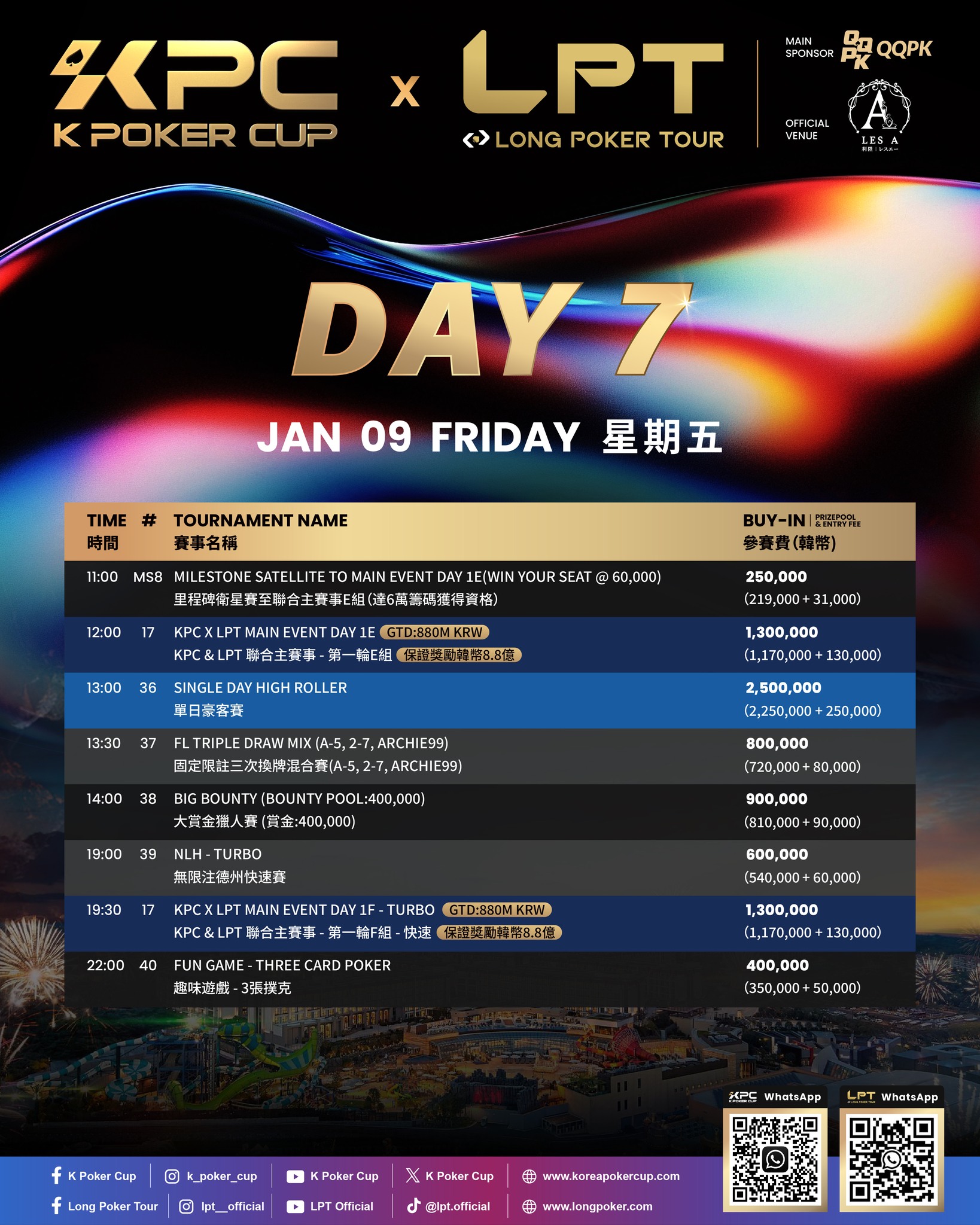 KPC x LPT Series 2026 - Day 7 Schedule