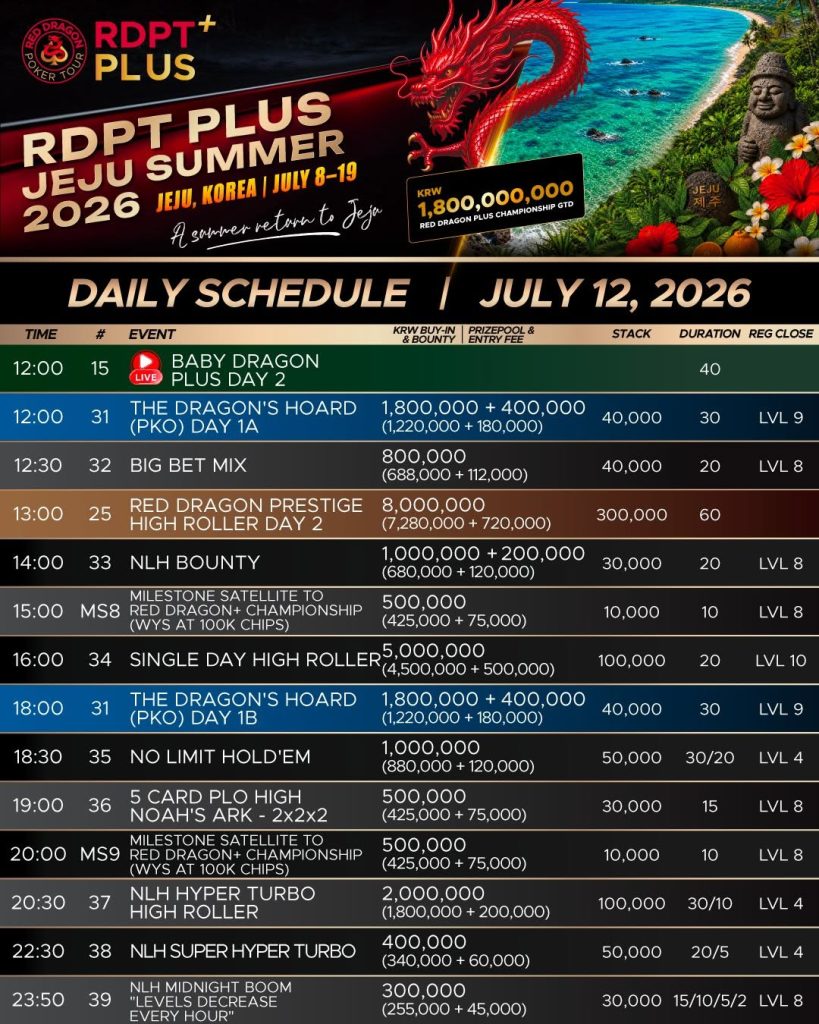 RDPT Plus Jeju Summer 2026