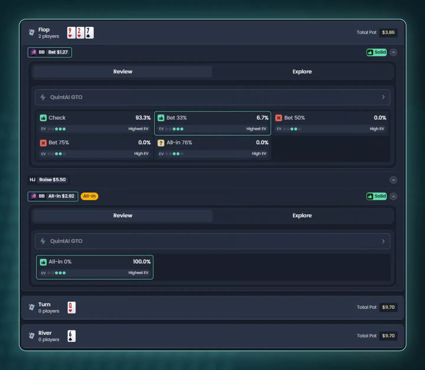 The Action Overview: Review and Explore
