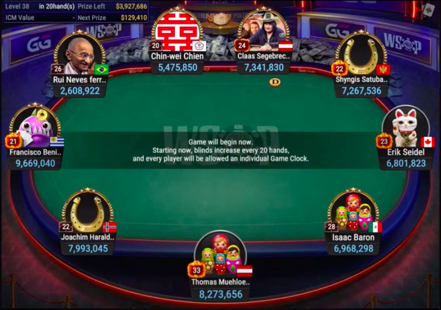 Photo Credit – GGPoker.TV
