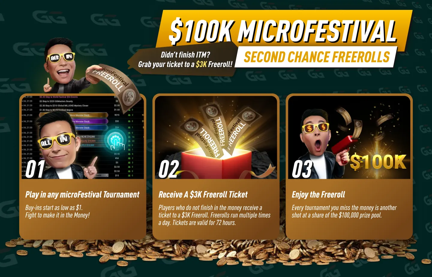 GGPoker microFestival Second Chance Freerolls - $100K Prize Pool
