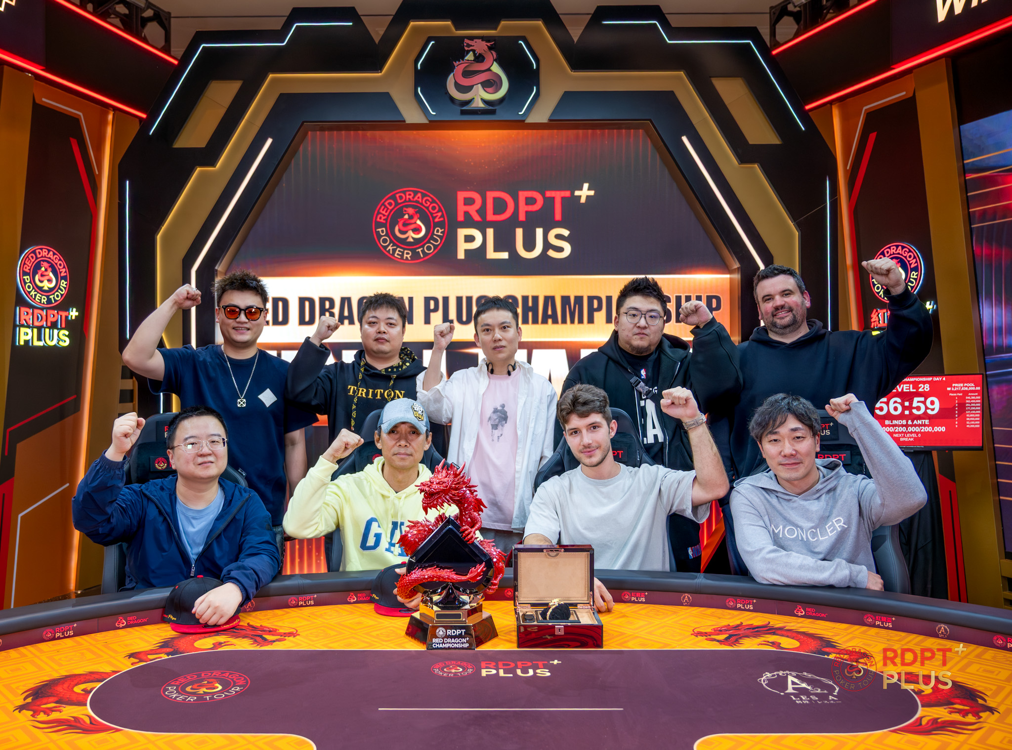 Red Dragon Plus Championship Final Table (Credit: RDPT)