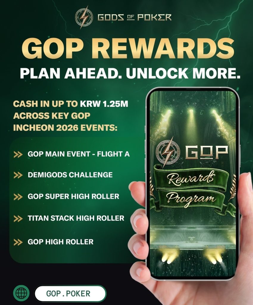 GOP Rewards Program (Credit: GOP)