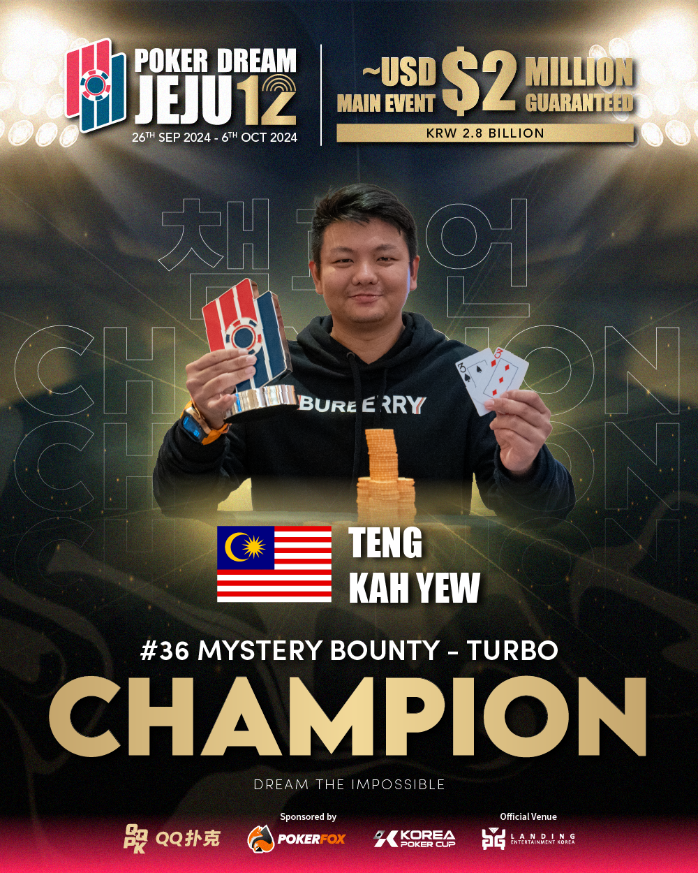 Teng Kah Yew