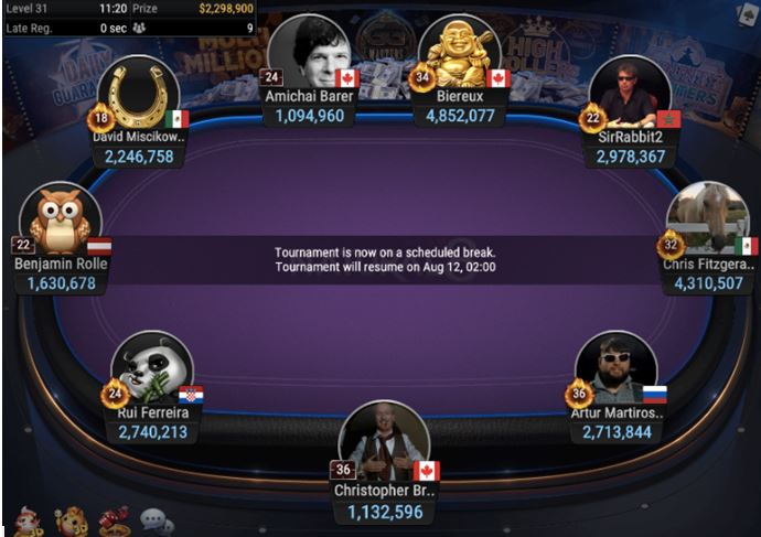 High Rollers Super MILLION$ $10K, $2M final table